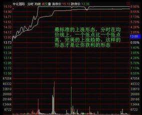 股票被抬高对公司有什么影响