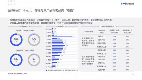 专报热点!探索香烟批发商贸市场，行业内幕与经营策略“烟讯第53123章” - 1 - 680860香烟网