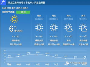 芜湖天气预报15天 重庆的高温天气还会持续多久？ 
