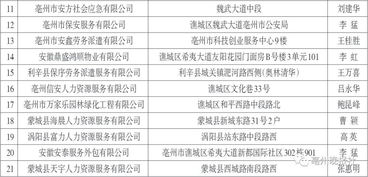 最新 找工作前一定要看,亳州合法劳务派遣公司名单公布