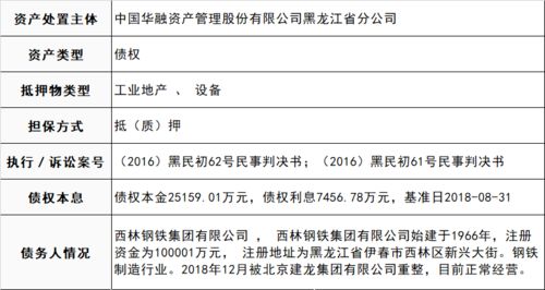 最新重磅 IVDR正式宣告延期 附法规修正