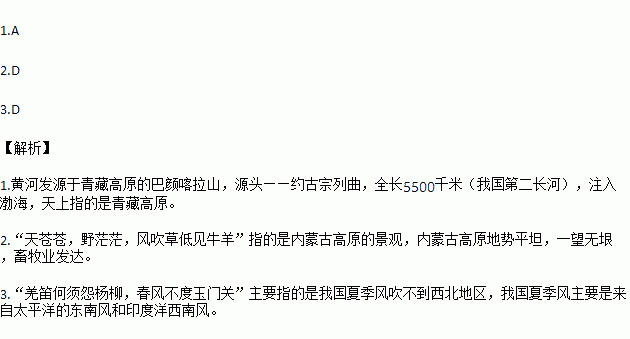 关于地理的平原诗句