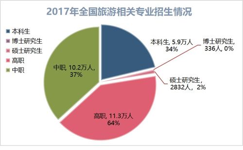 全天候无间断-揭秘24小时捕鱼平台客服的工作原理与特点