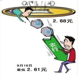 什么是农行破发