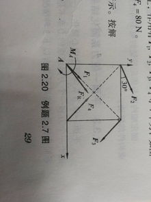 二力杆词语解释;工程力学二力杆的受力方向怎么确定？