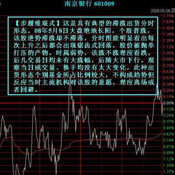 从分时图上来说，主力出货时有几种表现形态？