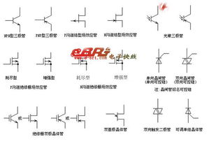 电路图中各种用字母组合代表的电子器件分别代表什么 有没有一个对照表 