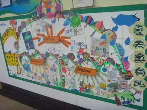 幼儿园夏季主题墙,装扮起来 