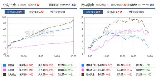 股评人有存在价值吗?为什么?