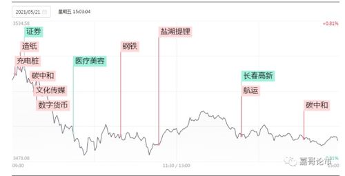 普通账户买带融的股票跌了不会爆仓吧?