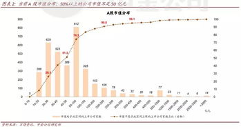 公司内部股票大量回收什么意思？