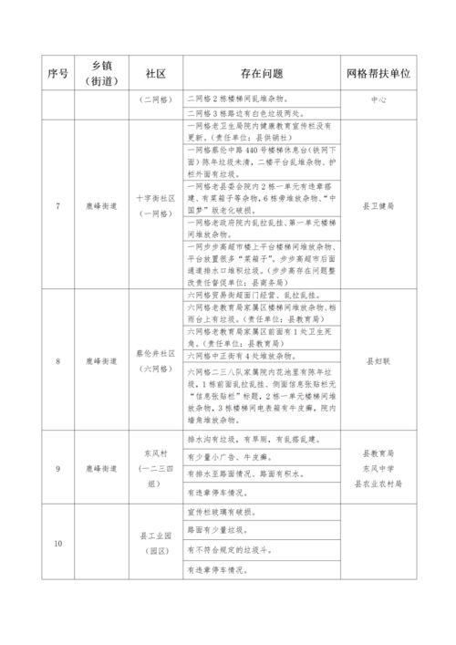 安百科技喜获大连市2019网络安全普查检测优秀技术支持单位