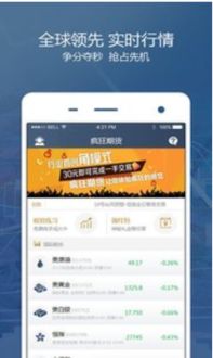 上证50app下载(上海证券报app下载)1800  场外个股期权  第1张
