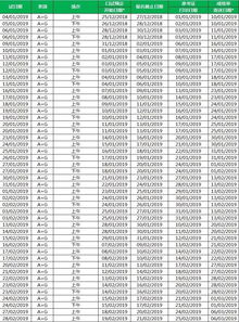 1月23日sat考试成绩,2010年1月23日的SAT怎么觉得比以往的简单那？？..特别是CR部分~