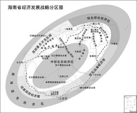 海南省十二五规划 城乡居民收入力争实现翻番 