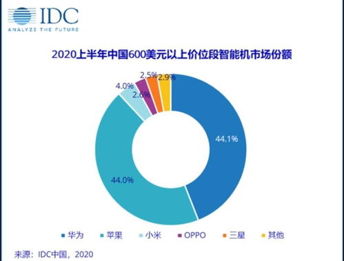 长和如何回应入股小米公司？