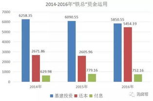 老八股票的钱什么时候还我们啊？？？？？