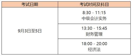 中级会计师2022年报名和考试时间是多久？