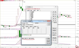 【通达信】最近几周周线上阳线日落的公式怎么写啊