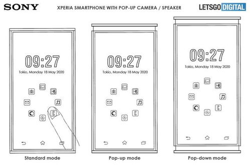 Sony 申请新专利 在手机上下方都加入弹出式设计