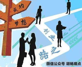 你适合创业吗 