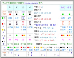 生辰八字时辰对照表 信息阅读欣赏 信息村 K0w0m Com