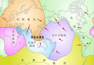 为什么会发生地震？如果说按牛顿第一定律，大陆版块应随地球的自转而运动，怎么会碰撞？