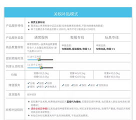 海外官网购物流程干货都在这 妈妈再也不用担心我买到假货啦