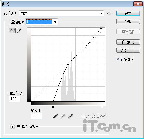 ps调色的基本知识