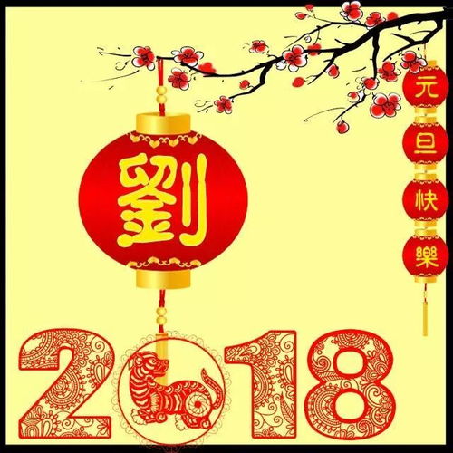 新年头像好看的模板有什么推荐吗(新年头像素材)