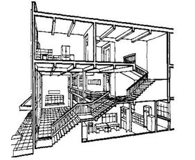 土建计量 建筑面积的计算教程