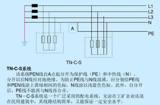 电气设备有哪些？具体怎么了解