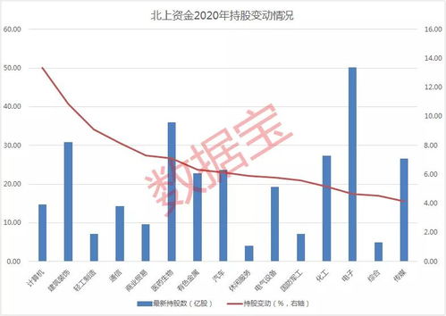 601390这去股票在什么价位杀入比较好？