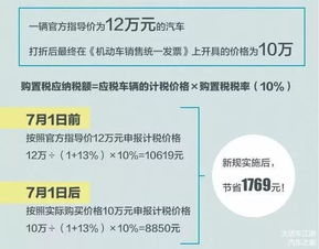 河北廊坊的车辆购置税是多少