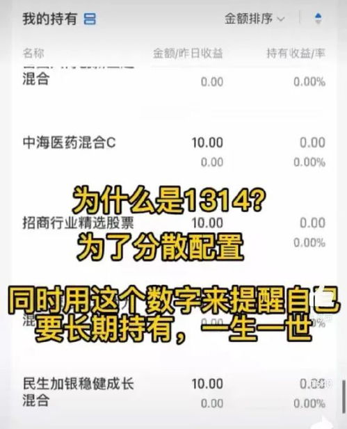 一万块钱买基金！一年会最少会赚多少！最多赚多少