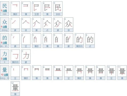 民众的力量共多少笔画 