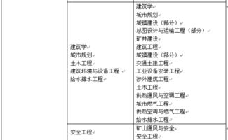 专业词查重算法解析-精准识别重复内容