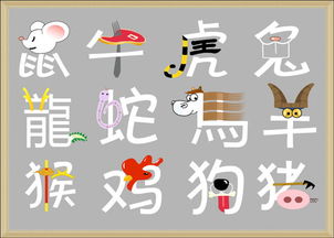 12生肖起名吉祥用字