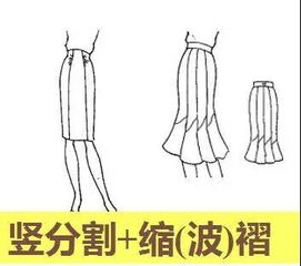 裙子结构设计实例 分割与褶的综合运用 