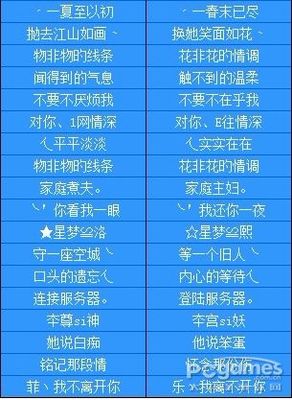 以后的以后再也不会出现你的名字qq个性签 