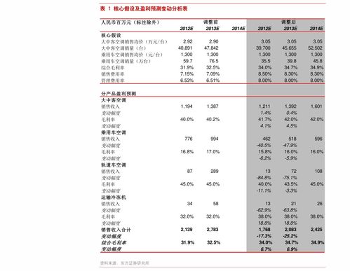 5月10日蚂蚁庄园答案(蚂蚁庄园6月10日内容？)