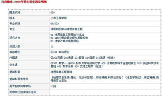 求助 测绘类的研究生信息 