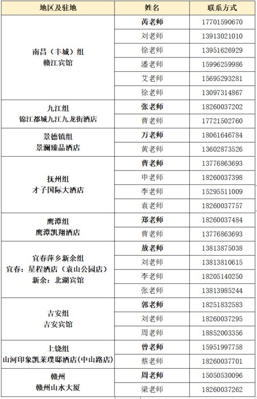 南京大学本科招生计划？南京大学招生办电话