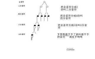 四分音符单独图片 表情大全