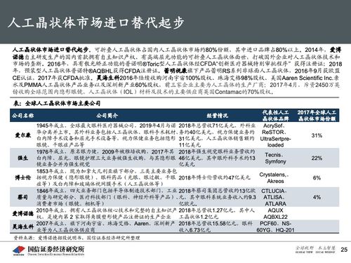 国信证券-艾德生物-300685-2023年半年报点评：业绩回升，海外市场迎来高速增长