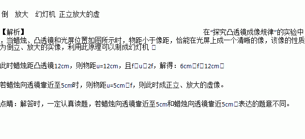 在 探究凸透镜成像规律 的实验中.当蜡烛.凸透镜和光屏位置如图所示时.恰能在光屏上成一个清晰的像.该像的性质为 立. 的像.利用此原理可以制成 .此时蜡烛距凸透镜 