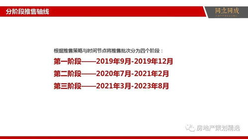 干货：顶级销冠的6种销售话术绝招（63页PPT详解）：JN江南体育官方app下载