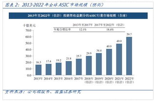 全球比特币算力排名,为何比特币最大的算力在中国