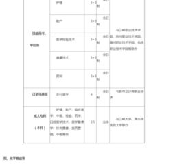 恩施卫校2023年招生简章，恩施 有那些卫校