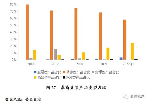 股票市场的双向扩容是什么意思